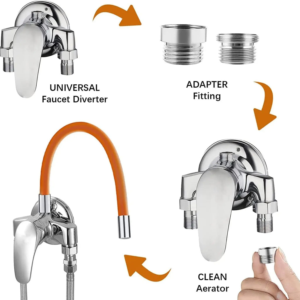Kitchen Sink Faucet Extender Hose Universal Bathroom 360° Rotating Extension Bending Washbasin Water Tap Filter Tube Splash Head